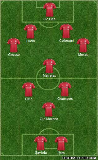 Liverpool Formation 2012