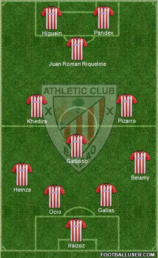 Athletic Club Formation 2012