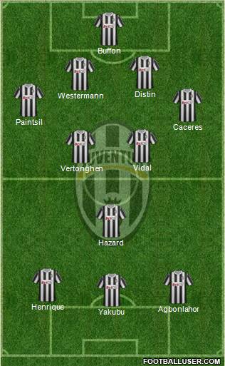 Juventus Formation 2012