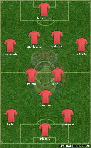 Unión de Campeones Formation 2012