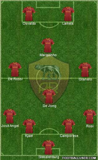 AS Roma Formation 2012