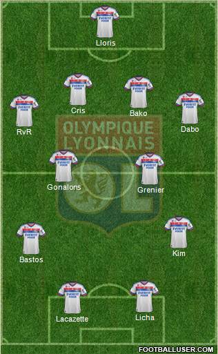 Olympique Lyonnais Formation 2012