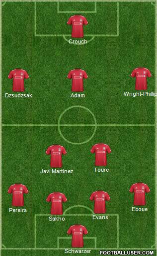 Liverpool Formation 2012