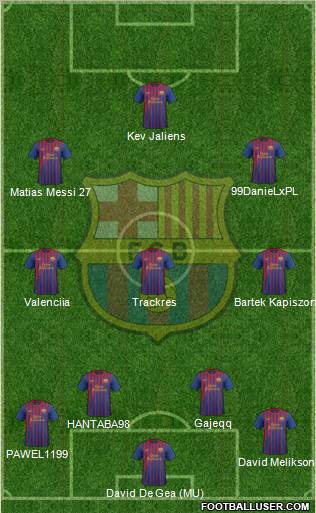 F.C. Barcelona Formation 2012