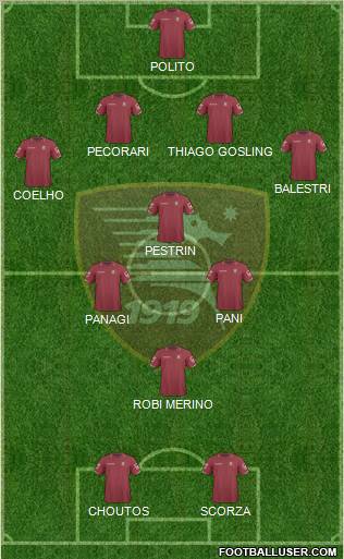 Salernitana Formation 2012