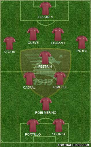 Salernitana Formation 2012