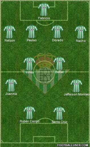 Real Betis B., S.A.D. Formation 2012