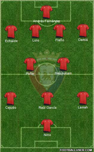 C. At. Osasuna Formation 2012