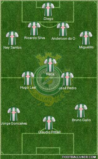 Vitória Futebol Clube Formation 2012