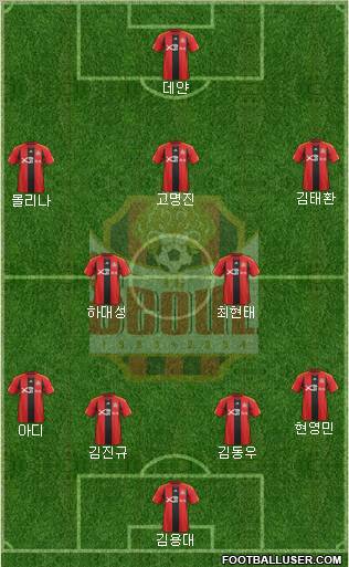 FC Seoul Formation 2012