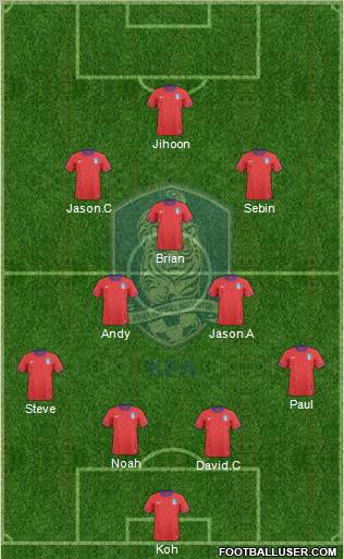 South Korea Formation 2012
