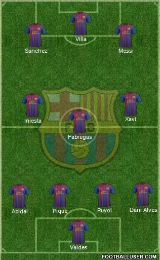 F.C. Barcelona Formation 2012
