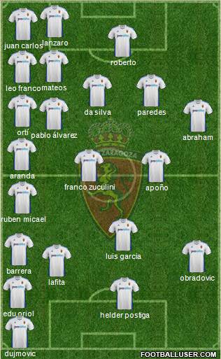 R. Zaragoza S.A.D. Formation 2012