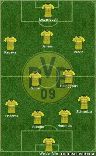 Borussia Dortmund Formation 2012