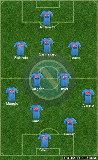 Napoli Formation 2012