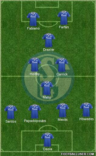 FC Schalke 04 Formation 2012