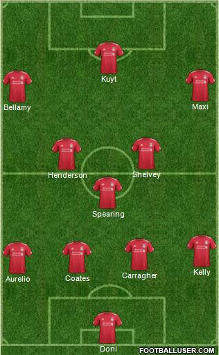 Liverpool Formation 2012