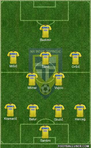 NK Inter (Z) Formation 2012