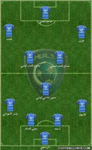 Al-Hilal (KSA) Formation 2012