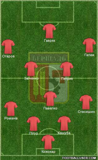 FC Bershad Formation 2012