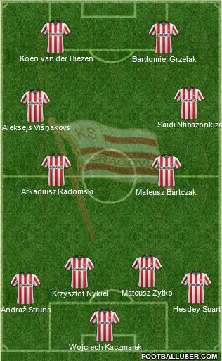 Cracovia Krakow Formation 2012