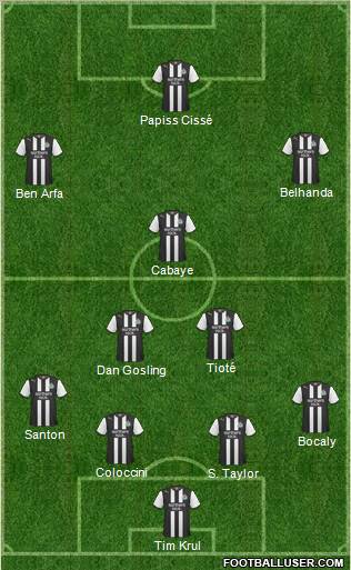Newcastle United Formation 2012