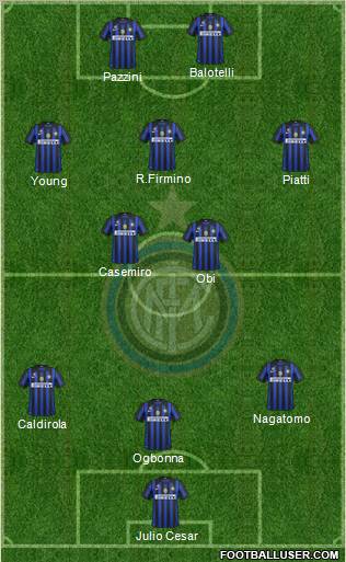 F.C. Internazionale Formation 2012