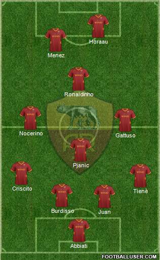 AS Roma Formation 2012