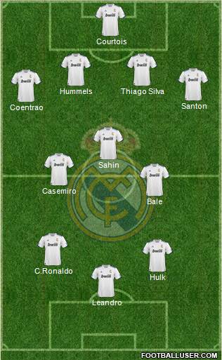 R. Madrid Castilla Formation 2012