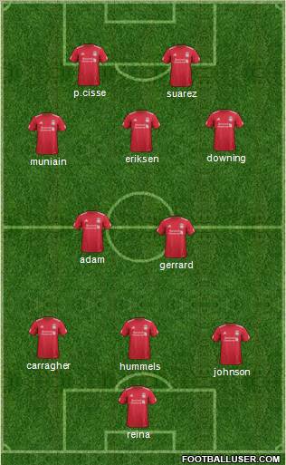 Liverpool Formation 2012