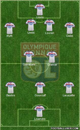 Olympique Lyonnais Formation 2012