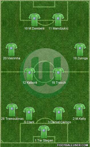 VfL Wolfsburg Formation 2012