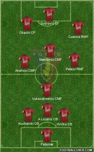 Pogon Szczecin Formation 2012