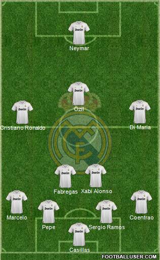 Real Madrid C.F. Formation 2012