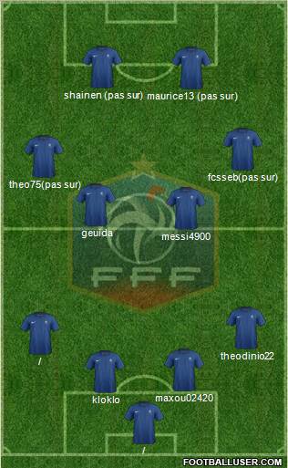 France Formation 2012