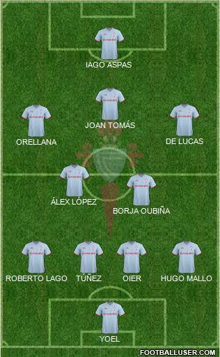 R.C. Celta S.A.D. Formation 2012