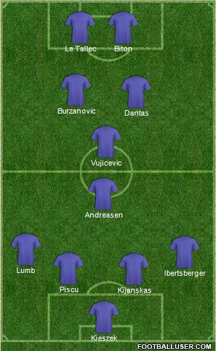 Pro Evolution Soccer Team Formation 2012