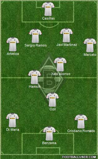 Borussia Mönchengladbach Formation 2012