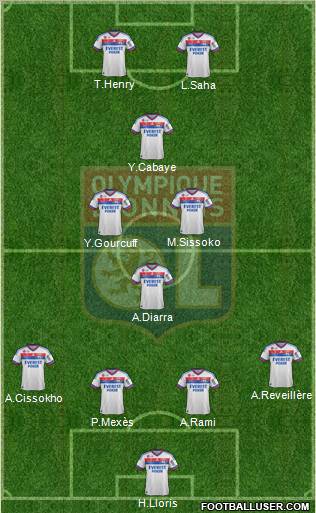 Olympique Lyonnais Formation 2012