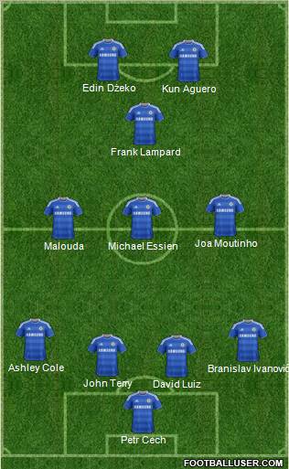 Chelsea Formation 2012