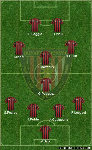 Budapest Honvéd FC Formation 2012