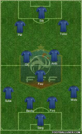 France Formation 2012