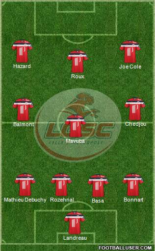 LOSC Lille Métropole Formation 2012