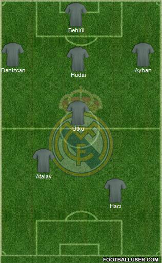 R. Madrid Castilla Formation 2012