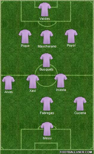 Champions League Team Formation 2012