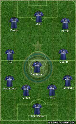 F.C. Internazionale Formation 2012