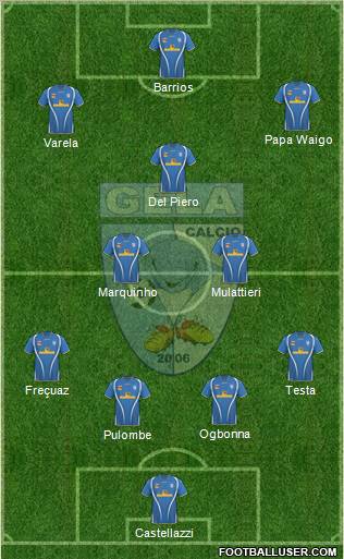 Gela Formation 2012