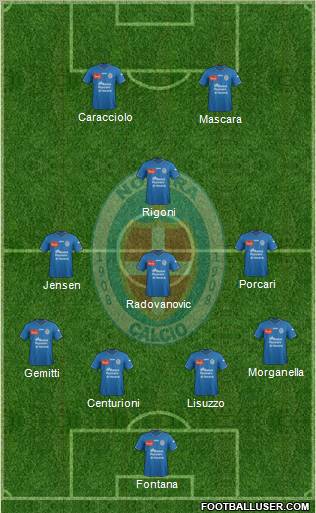 Novara Formation 2012