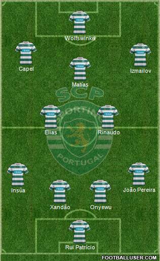 Sporting Clube de Portugal - SAD Formation 2012