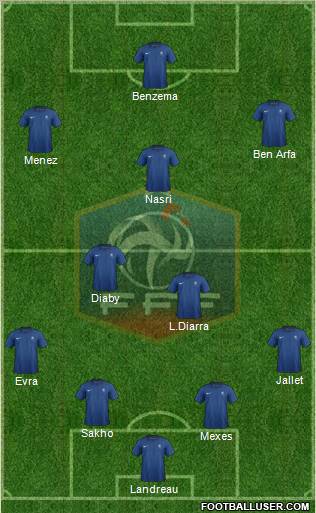 France Formation 2012